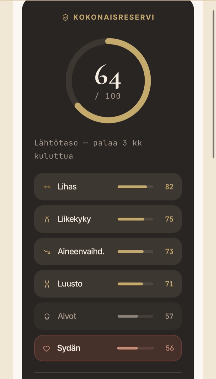 Terveysreservi sovelluksessa